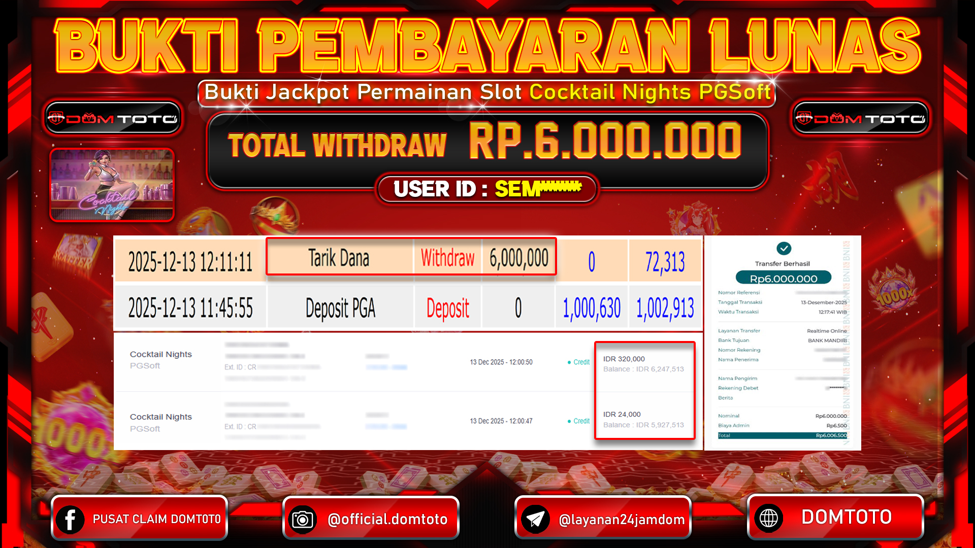 JACKPOT SLOT Cocktail Nights PGSoft  13 DECEMBER 2025